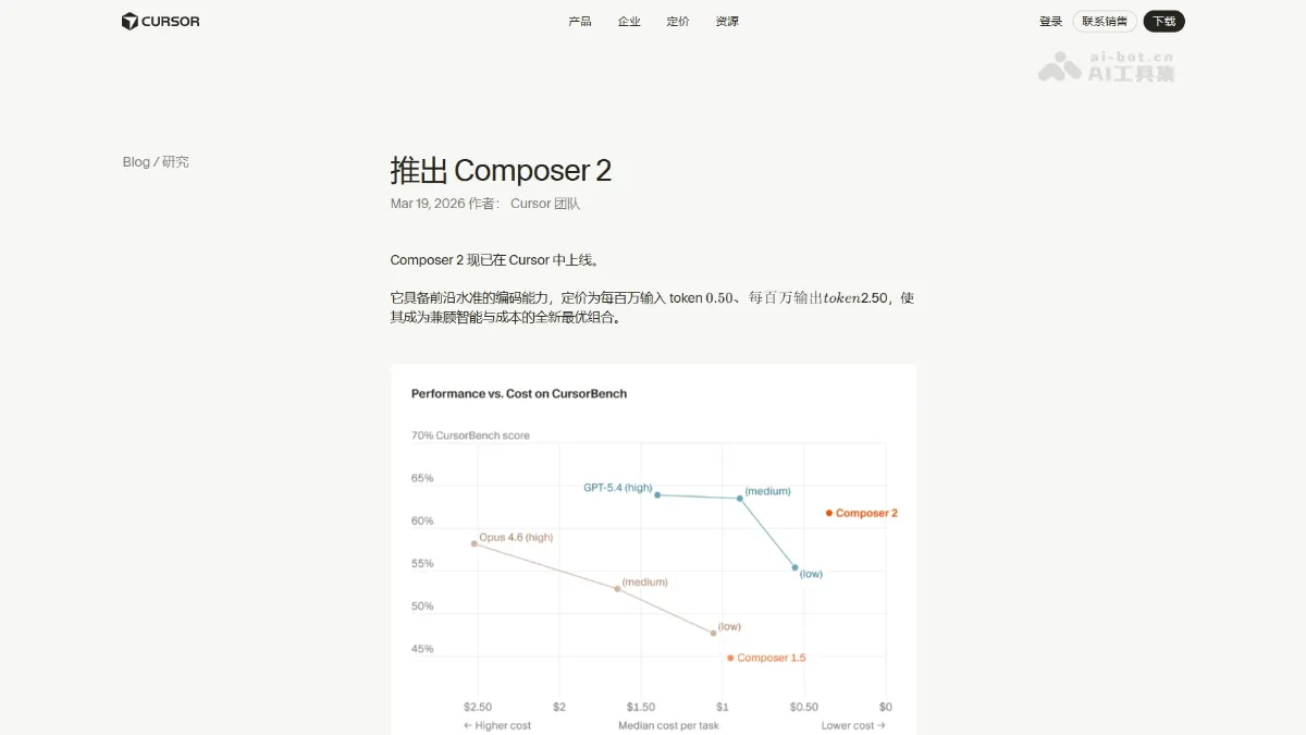 Composer 2 - Cursor's next-generation AI programming model