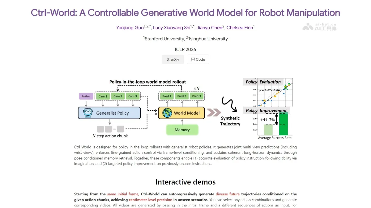 Ctrl-World - An embodied world model jointly developed by Tsinghua University and Stanford University